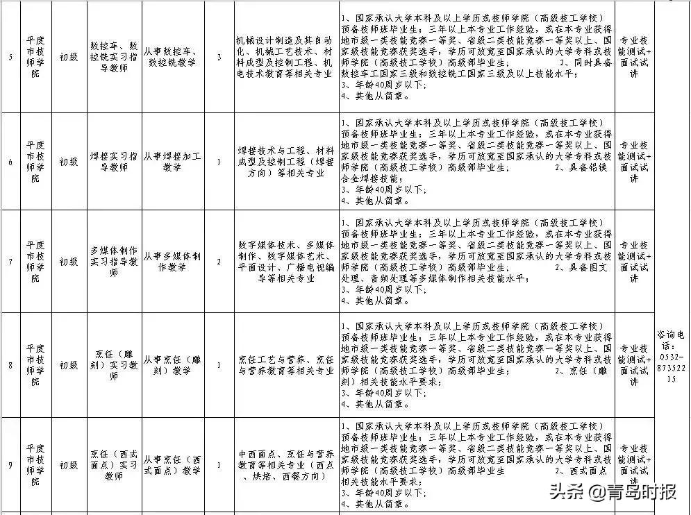 平度开发区最新招工信息及其社会影响分析