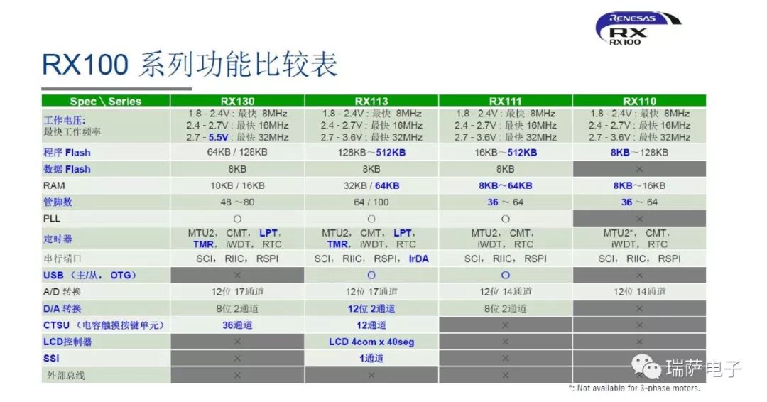 777778888王中王最新,仿真技术实现_RX版78.534