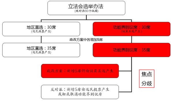 2024今晚香港开特马,数据支持设计计划_FT22.729