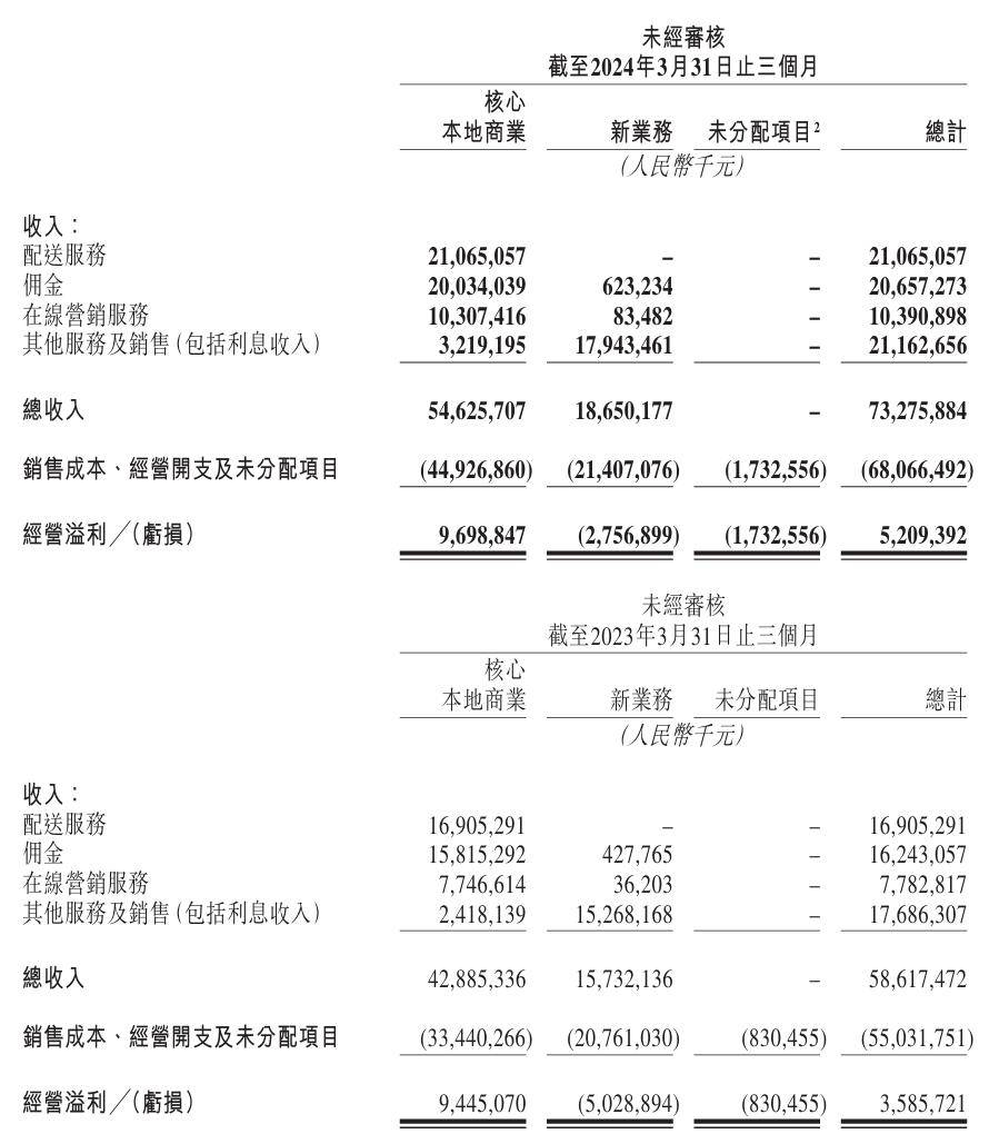 2024香港开奖记录,实地解读说明_Gold82.732