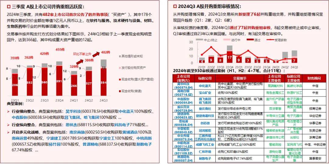 2024年一肖一码一中一特,深层设计策略数据_QHD50.41