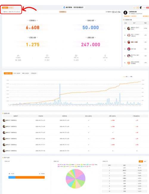 2024澳门特马今晚开奖49图,实地数据验证实施_精装版98.968