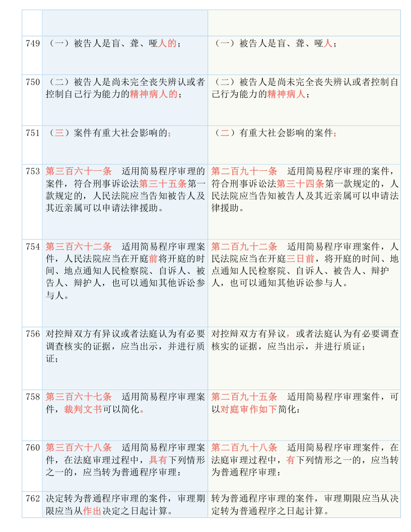 一码包中9点20公开,可靠解答解释落实_网红版59.594