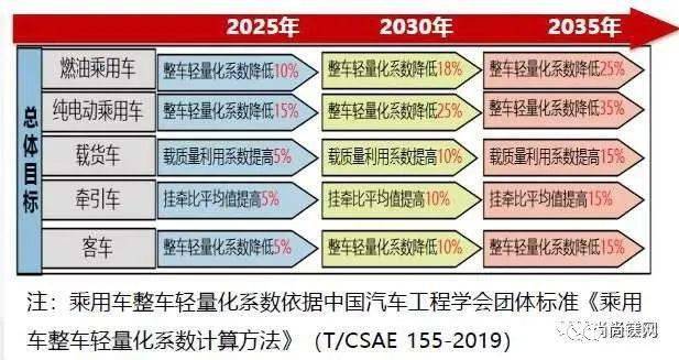 7777788888新版跑狗,精细策略分析_轻量版88.131