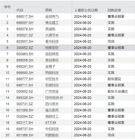 2024澳门六今晚开奖记录113期,实地考察分析_3D56.725