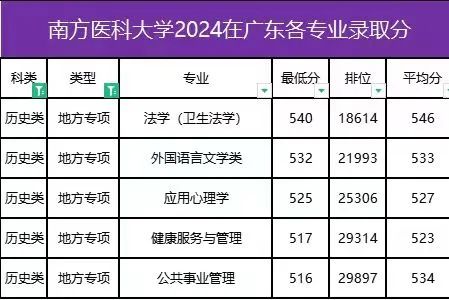 2024正版资料大全好彩网,数据支持执行方案_pro87.575