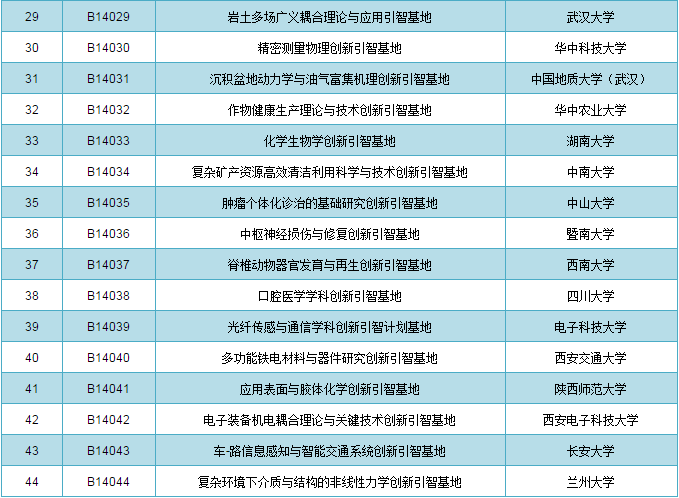 2024澳门今晚开什么生肖,综合性计划定义评估_QHD版14.625