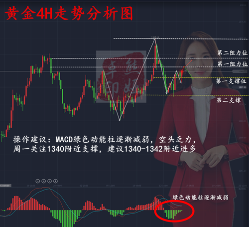 2024新澳门今晚开奖号码和香港,深层数据策略设计_网红版15.545