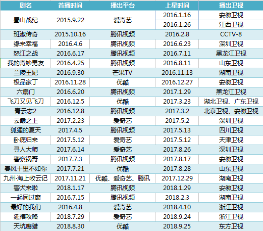 2024新奥门资料最精准免费大全,高效设计策略_LT13.995