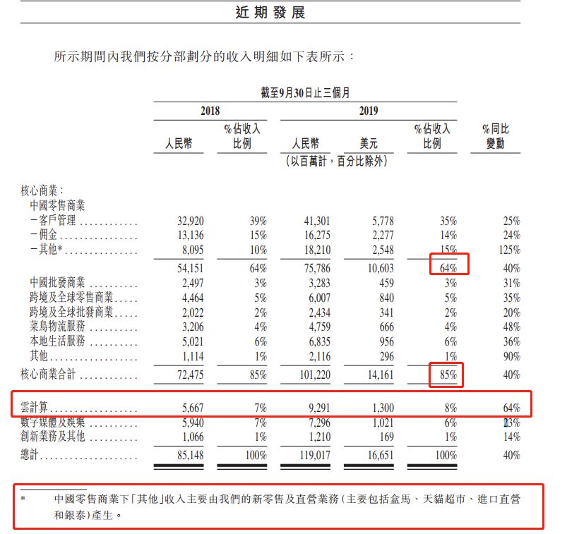 4777777最快香港开码,深入数据执行策略_CT60.986