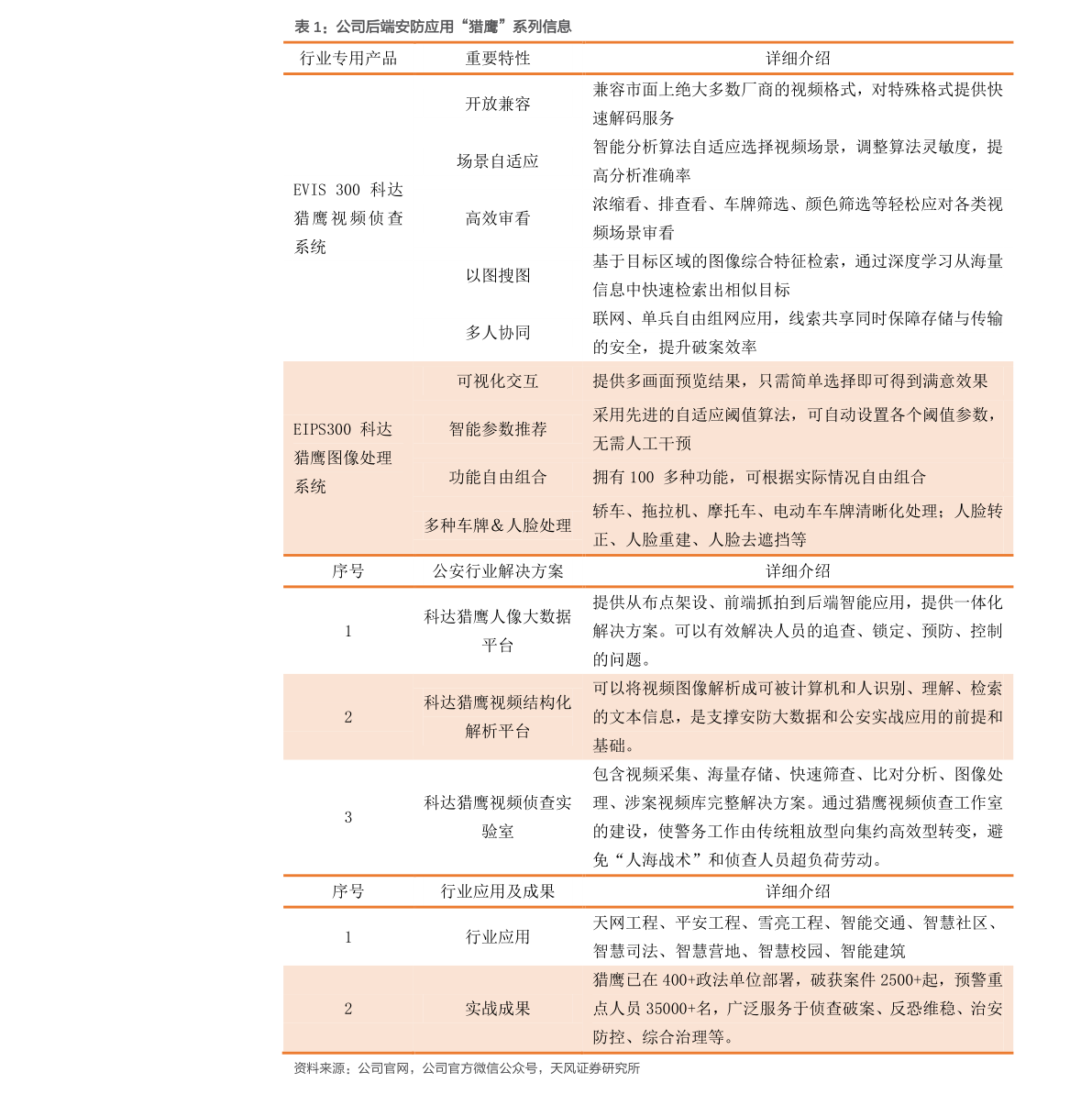 000979基金最新净值深度解析及查询