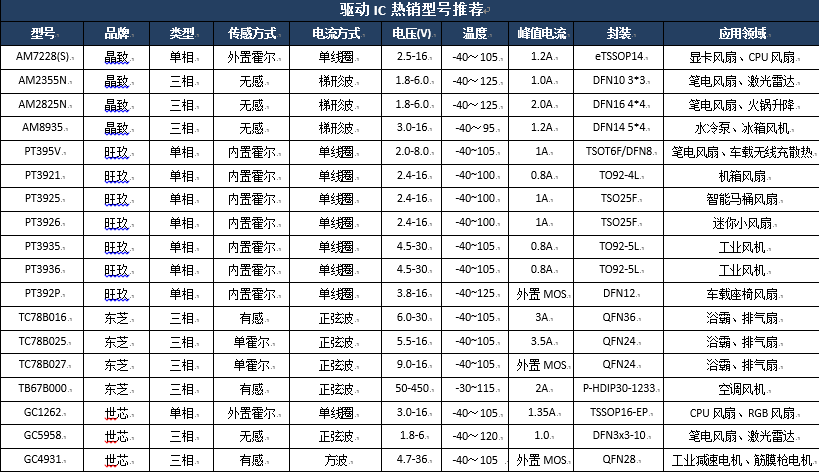 2024澳门特马今晚开什么,广泛的解释落实支持计划_N版96.879