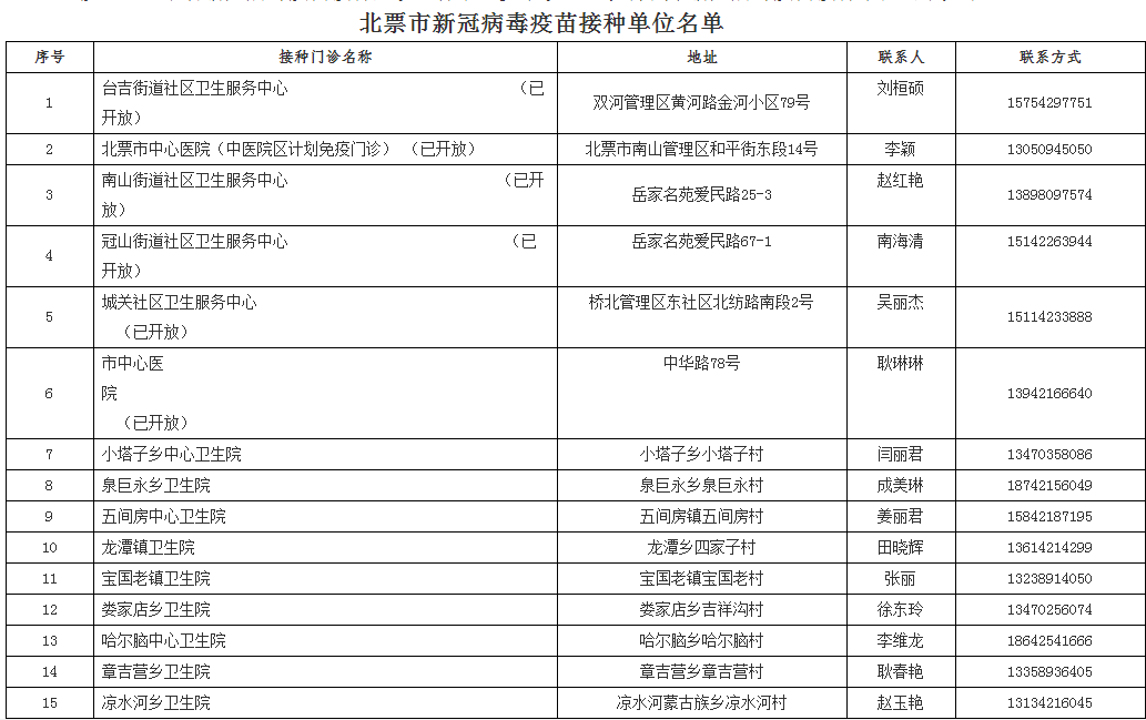 2024新澳门精准免费大全,快捷问题方案设计_U34.819