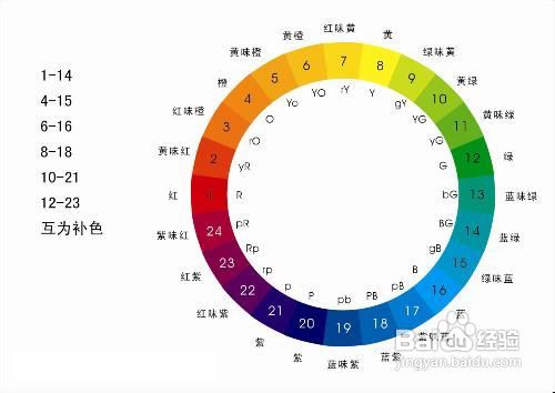 2024天天彩资料大全免费,创新计划执行_专属款77.96