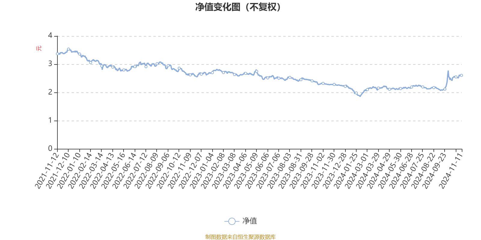 2024澳门六今晚开奖直播,实地验证方案策略_静态版23.729