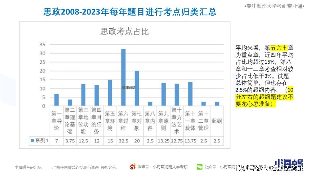 2024天天彩资料大全免费,专家意见解释定义_冒险版55.824