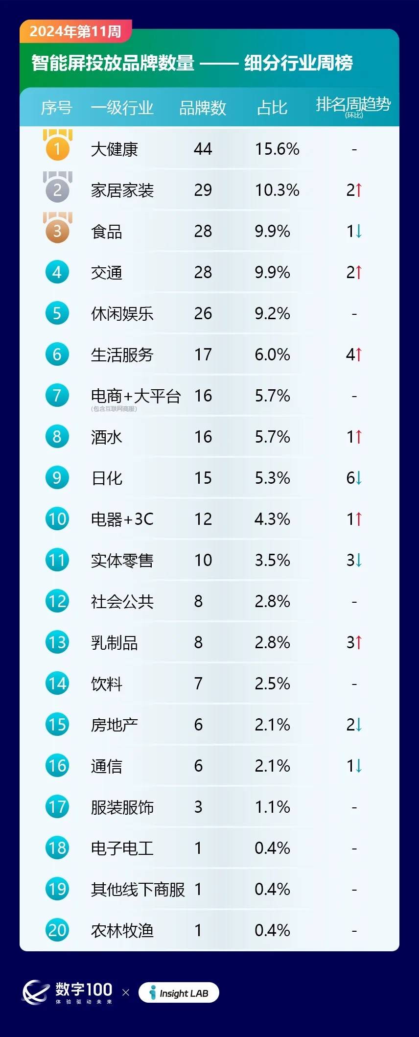 2024澳门正版资料大全,持续设计解析方案_bundle66.279