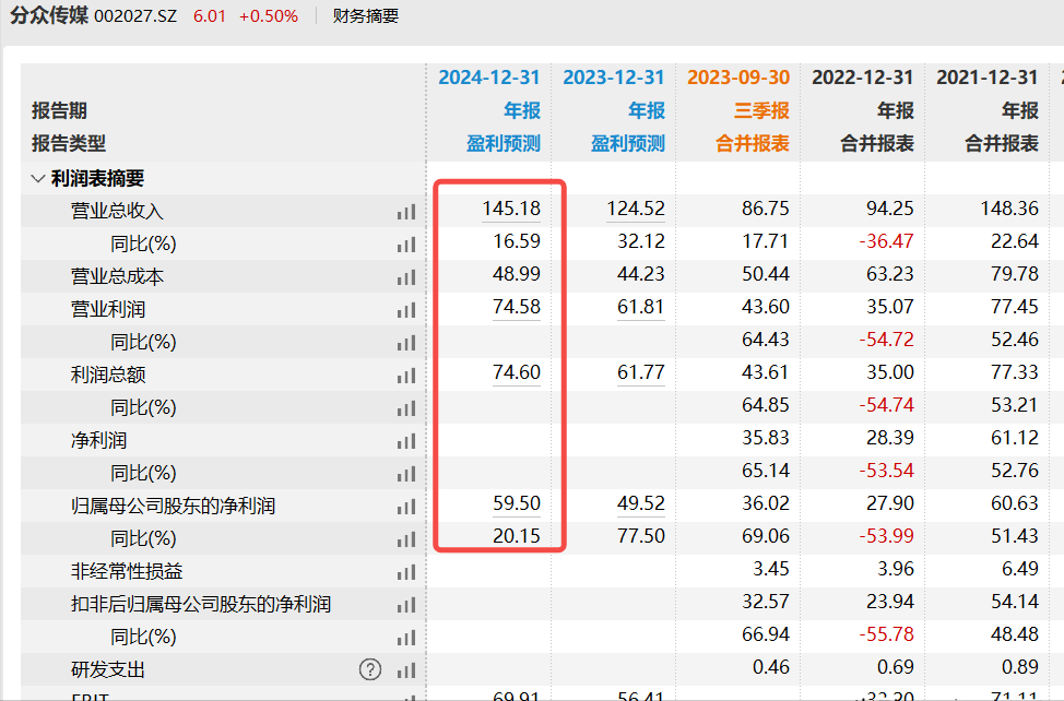 2024年新澳门特免费资料大全,结构化计划评估_MT27.145