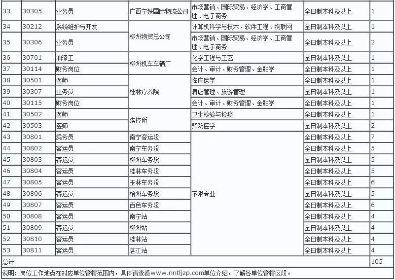 2024新澳免费资料大全,定性解答解释定义_粉丝款65.424