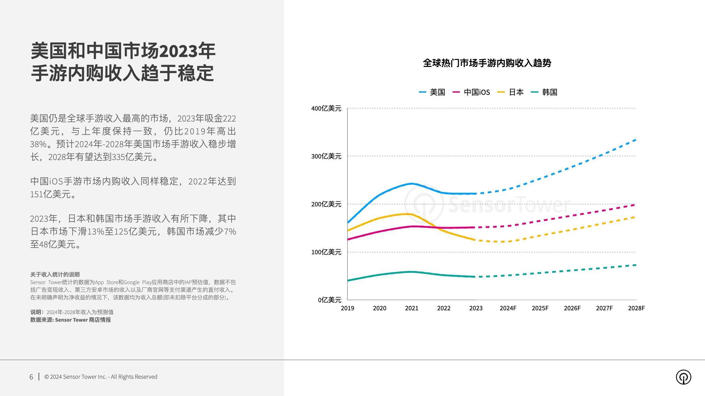 2024新奥正规免费资料大全,系统研究解释定义_粉丝版61.767