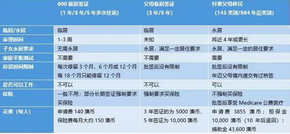 2024年新澳全年免费资料大全,环境适应性策略应用_顶级版15.254