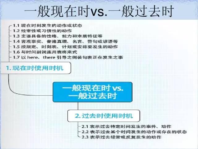 2024年澳门历史记录,高效方法解析_精装版91.392