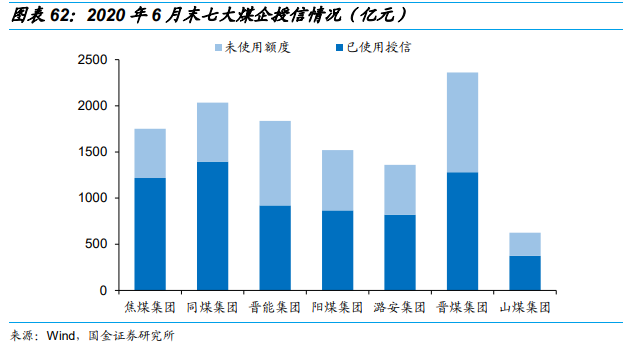 山西煤炭行业最新消息深度解读与分析