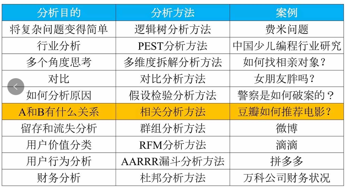 2024历史开奖记录澳门,实地数据评估策略_免费版96.757