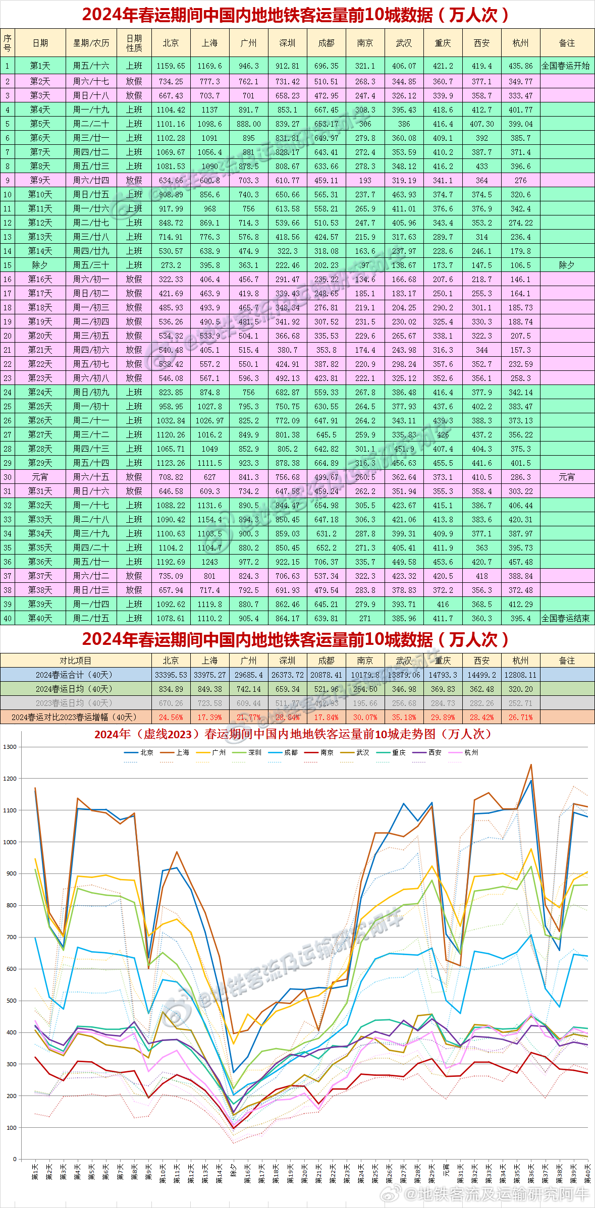 2024新澳最新开奖结果查询,深层策略数据执行_3D64.706