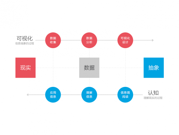 2024新奥正版资料最精准免费大全,深入应用解析数据_基础版45.340