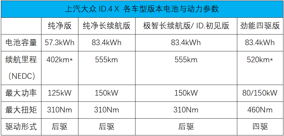 2024新奥开码结果,数据驱动分析解析_V254.592