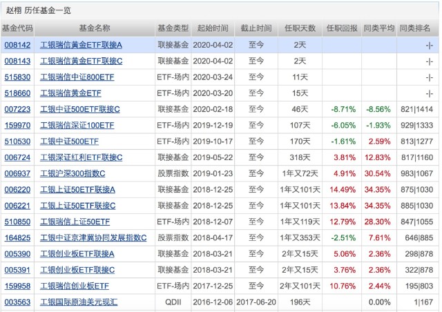 2024新澳门历史开奖记录,现状解读说明_Holo69.304