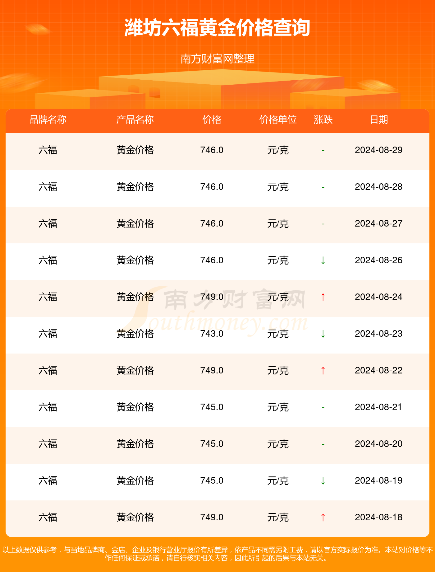 2024年新澳门今晚开奖结果查询,实地设计评估数据_8DM99.357