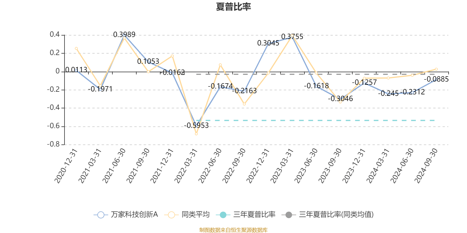 2024新澳免费资料大全精准版,创新设计计划_网页版94.663