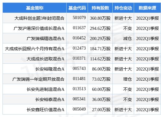 精功科技收购新进展，战略布局迈向更高层次