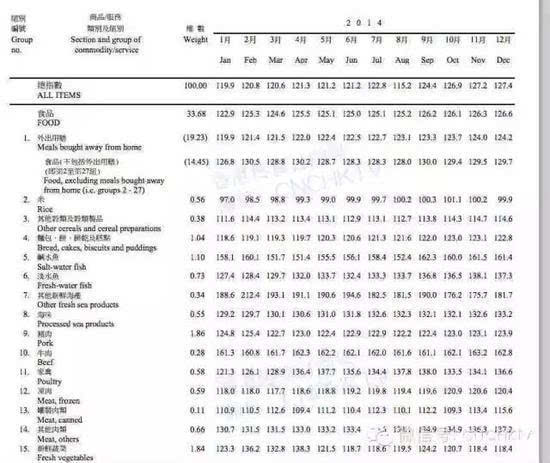 二四六香港全年资料大全,资源实施策略_Z48.787