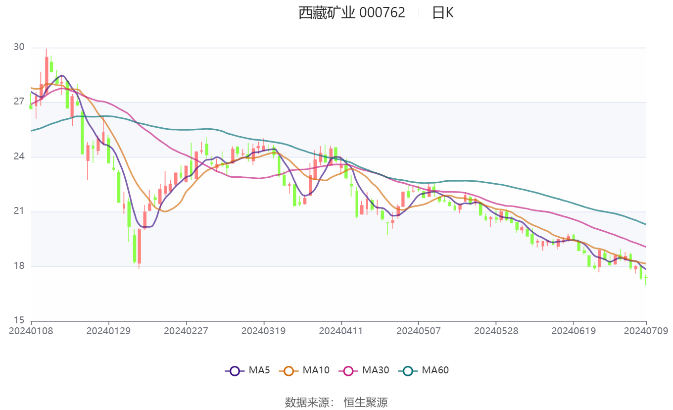 2024年澳门今晚开奖结果,经典说明解析_FHD版77.413