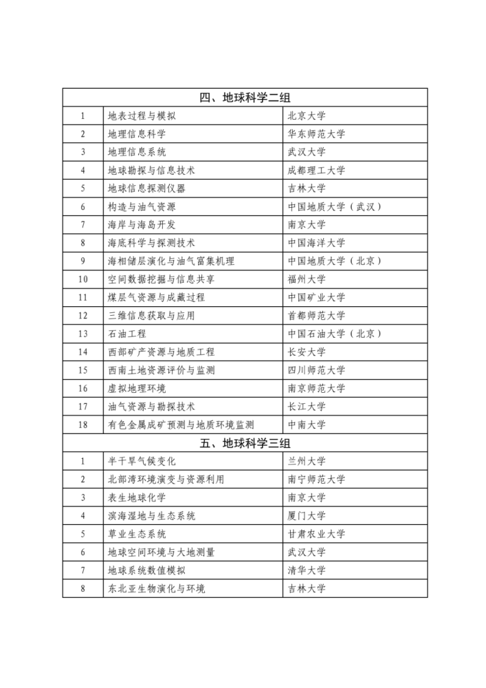 2024新奥正版资料大全,科学数据评估_定制版48.427