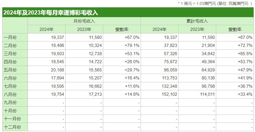 澳门平特一肖100%准确吗,收益解析说明_Lite88.446