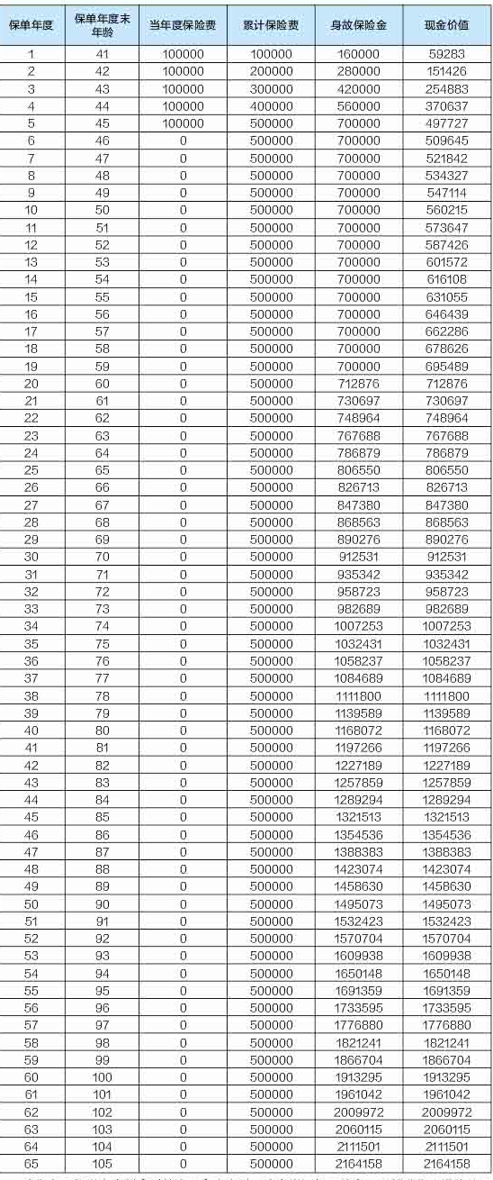 2024年香港6合开奖结果+开奖记录,实地评估说明_MT58.774