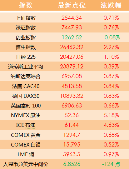 澳门天天好彩,快捷问题计划设计_SHD19.311