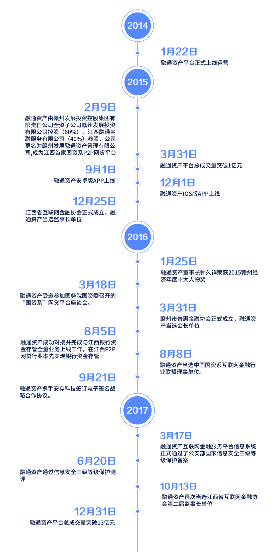 2023澳门资料大全免费,创新性执行策略规划_Tizen87.735