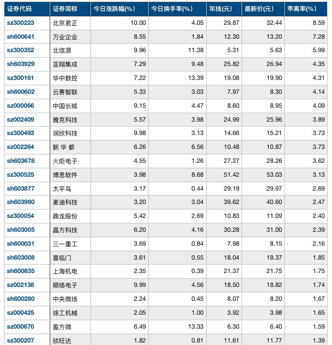 淮安澳洋顺昌最新招聘信息全面解析