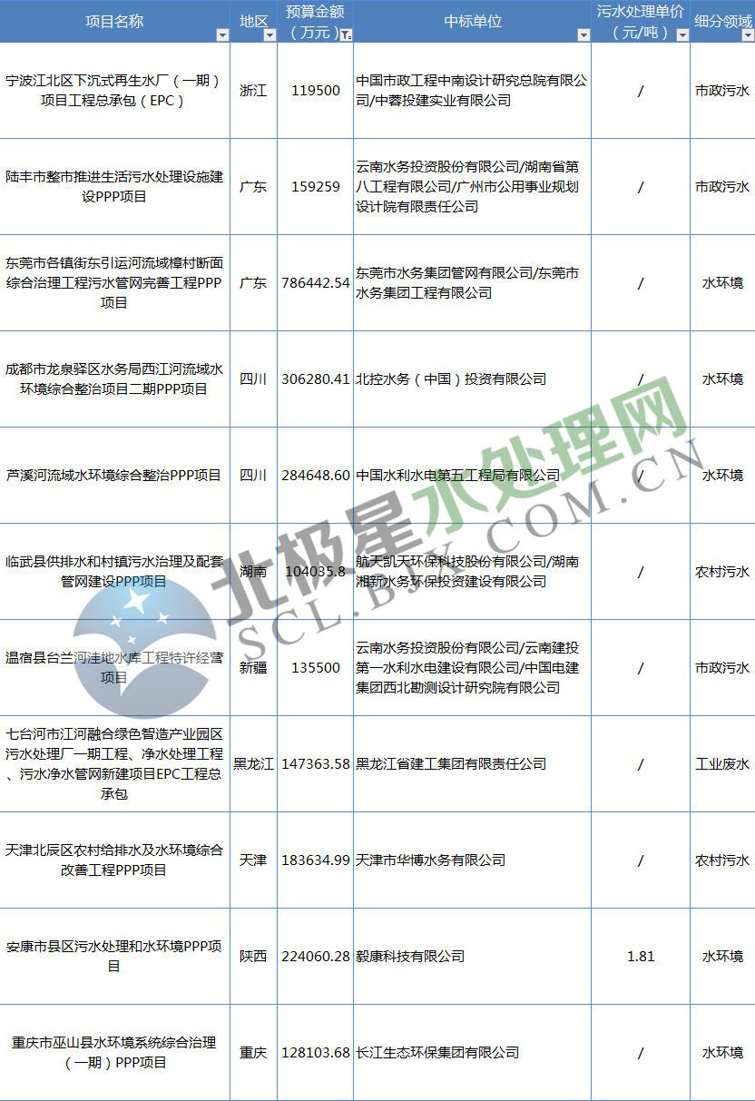 最新央企大集体改革，引领未来的动力源泉重磅来袭！