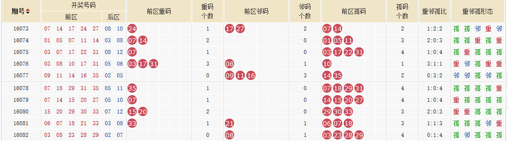 2024年新澳门今晚开奖结果查询,重要性解释落实方法_OP29.275