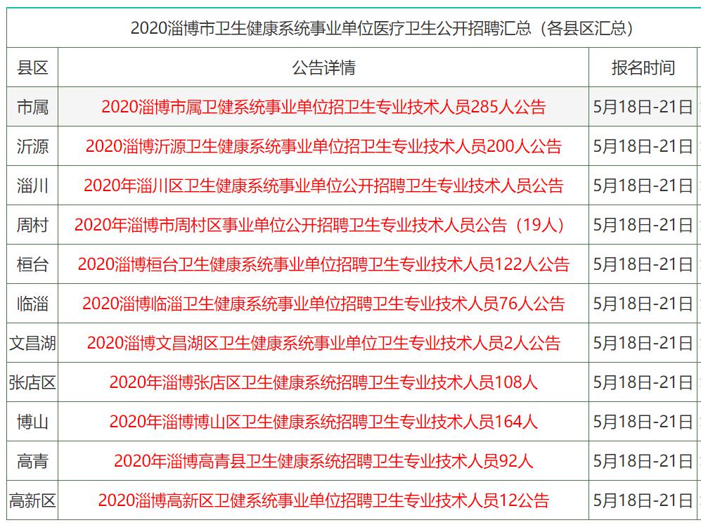 2024年香港正版资料免费大全,高效评估方法_影像版61.432