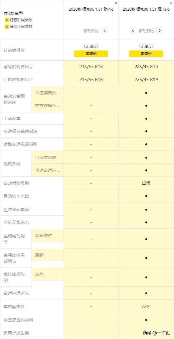 2024新澳门正版免费资料车,重要性解释落实方法_标准版90.65.32