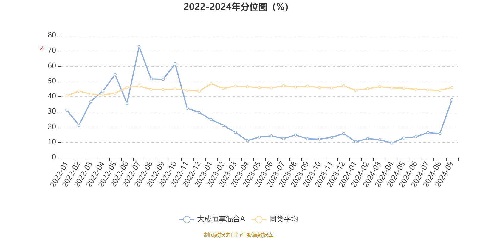 2024澳门今晚开什么生肖,适用计划解析方案_vShop15.299