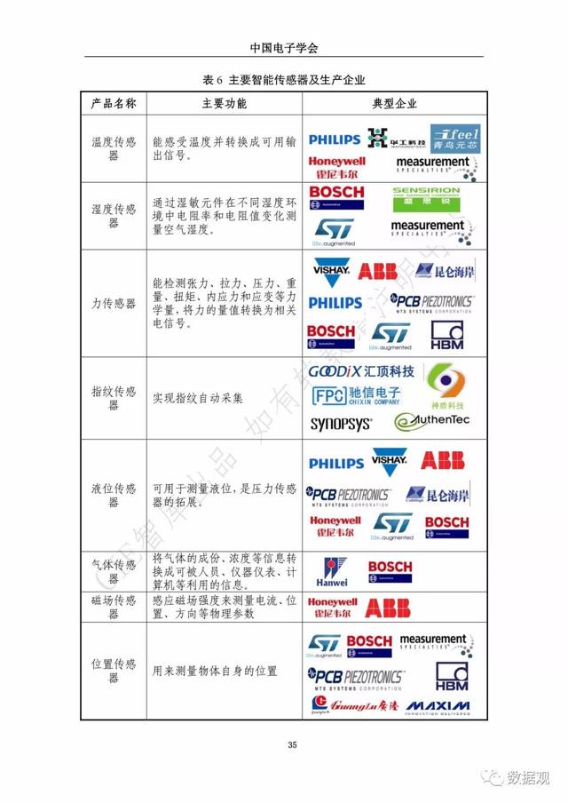 2024年管家婆100,深入解析数据设计_WP50.97