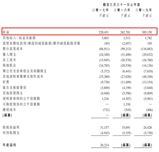 2024今晚香港开特马开什么六期,定性说明评估_vShop66.989